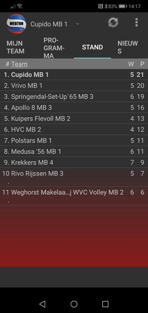 mb3